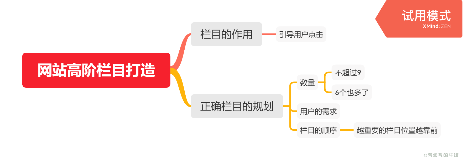 网站高阶栏目打造